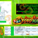 VEGAS6D JACKPOT TOGEL PASARAN TOTO MACAU 5 Rp.10.000.000,- LUNAS