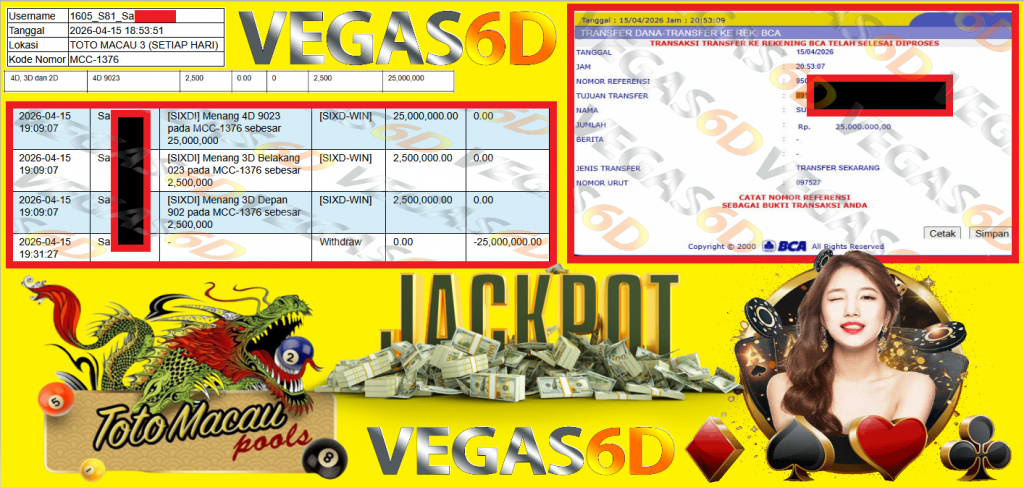 VEGAS6D JACKPOT TOGEL PASARAN TOTO MACAU 3 Rp 25.000.000,- LUNAS