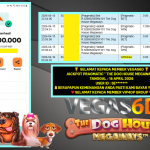 VEGAS6D JACKPOT PRAGMATIC ” THE DOG HOUSE MEGAWAYS ” Rp.15.500.000,- LUNAS
