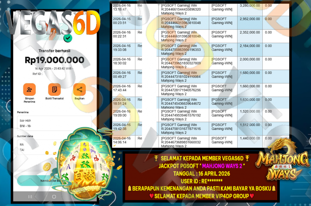 VEGAS6D JACKPOT PGSOFT ” MAHJONG WAYS 2 ” Rp.19.000.000,- LUNAS
