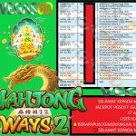 VEGAS6D JACKPOT PGSOFT GAMING MAHJONG WAYS 2 Rp 25.000.000,- LUNAS