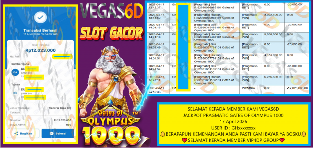 VEGAS6D JACKPOT PRAGMATIC GATES OF OLYMPUS 1000 Rp 12.023.000,- LUNAS