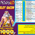 VEGAS6D JACKPOT PRAGMATIC GATES OF OLYMPUS 1000 Rp 12.023.000,- LUNAS