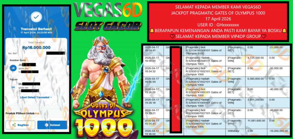 VEGAS6D JACKPOT PRAGMATIC GATES OF OLYMPUS 1000 Rp 16.000.000,- LUNAS