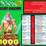 VEGAS6D JACKPOT PRAGMATIC GATES OF OLYMPUS 1000 Rp 16.000.000,- LUNAS