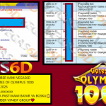 VEGAS6D JACKPOT PRAGMATIC GATES OF OLYMPUS 1000 Rp 27.000.000,- LUNAS