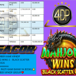 VIP4DP JACKPOT PRAGMATIC MAHJONG WINS 3 – BLACK SCATTER Rp 10.000.000,- LUNAS