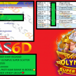 VEGAS6D JACKPOT PRAGMATIC GATES OF OLYMPUS SUPER SCATTER Rp 70.600.000,- LUNAS