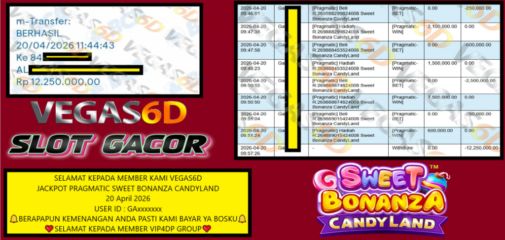 VEGAS6D JACKPOT PRAGMATIC SWEET BONANZA CANDYLAND Rp 12.250.000,- LUNAS