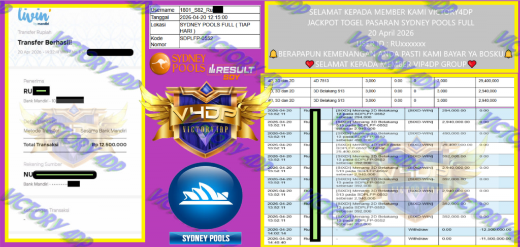 VICTORY4DP JACKPOT TOGEL PASARAN SYDNEY POOLS FULL Rp 24.000.000,- LUNAS