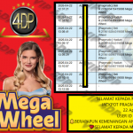 VIP4DP JACKPOT PRAGMATIC MEGA WHEEL Rp 29.000.000,- LUNAS