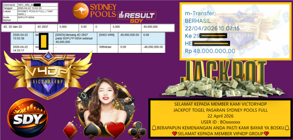 VICTORY4DP JACKPOT TOGEL PASARAN SYDNEY POOLS FULL Rp 48.000.000,- LUNAS