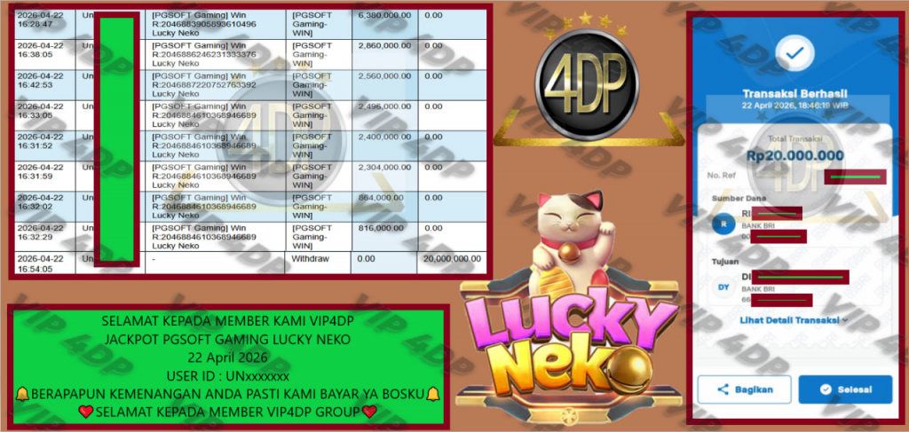 VIP4DP JACKPOT PGSOFT GAMING LUCKY NEKO Rp 20.000.000,- LUNAS