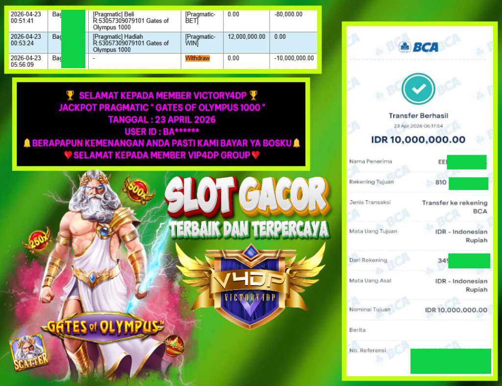 VICTORY4DP JACKPOT PRAGMATIC ” GATES OF OLYMPUS 1000 ” Rp.10.000.000,- LUNAS