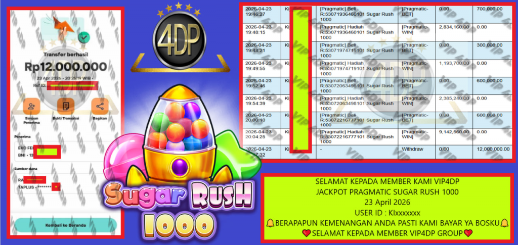 VIP4DP JACKPOT PRAGMATIC SUGAR RUSH 1000 Rp 12.000.000,- LUNAS