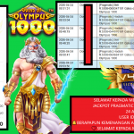 VICTORY4DP JACKPOT PRAGMATIC GATES OF OLYMPUS 1000 Rp 12.000.000,- LUNAS