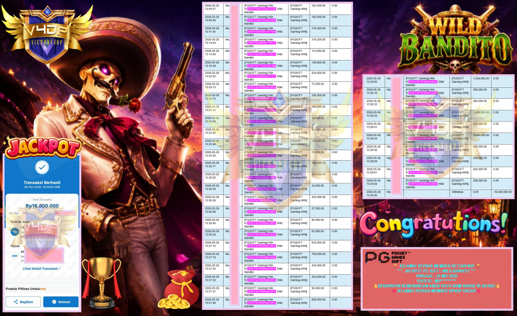 VICTORY4DP JACKPOT PG SOFT ”WILD BANDITO” Rp16.000.000,- LUNAS