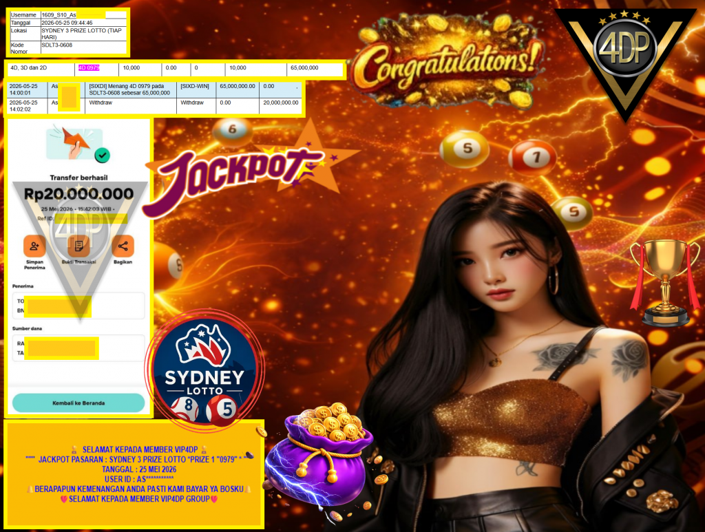 VIP4DP JACKPOT PASARAN ”SYDNEY 3 PRIZE LOTTO *PRIZE 1 “0979” * ” Rp61.000.000,- LUNAS