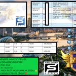 VICTORY4DP JACKPOT TOGEL PASARAN SINGAPORE Rp 71.000.000,- LUNAS